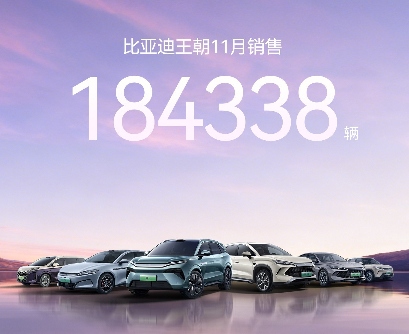 比亚迪王朝11月销量达18万辆，创年内单月新高，秦家族贡献7万辆