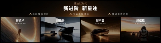 星途品牌之夜：全面开启3.0时代，迈向全球性能豪华新赛道