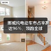 挪威纯电动车市占率高达96%，领跑全球（图1）