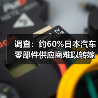 调查：约60%日本汽车零部件供应商难以转嫁特朗普关税成本（图1）
