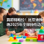 首超特斯拉!比亚迪摘得2025年全球纯电动汽车销冠(图2) 首超特斯拉!比亚迪摘得2025年全球纯电动汽车销冠(图2)