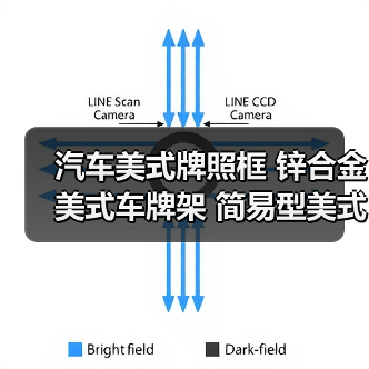 汽车美式牌照框 锌合金美式车牌架 简易型美式牌照框(图3) 汽车美式牌照框 锌合金美式车牌架 简易型美式牌照框(图3)