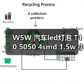 W5W 汽车led灯泡 T10 5050 4smd 1.5w 小黑锋示宽灯 T10 4 1（图4）
