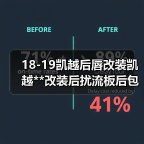 18-19凯越后唇改装凯越**改装后扰流板后包围防刮防撞后唇（图4）