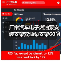 厂家汽车电子燃油泵安装支架双油泵支架60MM铝合金燃油泵卡箍（图2）
