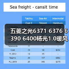 五菱之光6371 6376 6390 6400杨光1.0暖风机水阀开关冷热控制（图3）