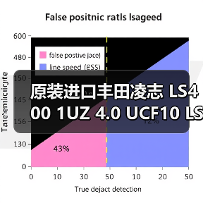 原装进口丰田凌志 LS400 1UZ 4.0 UCF10 LS430雷克萨斯 V8发动机(图1) 原装进口丰田凌志 LS400 1UZ 4.0 UCF10 LS430雷克萨斯 V8发动机(图1)