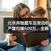 北京奔驰整车及发动机产量均破600万,全新纯电GLC、长轴GLE将投产(图4) 北京奔驰整车及发动机产量均破600万,全新纯电GLC、长轴GLE将投产(图4)