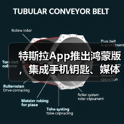 特斯拉App推出鸿蒙版，集成手机钥匙、媒体控制、服务预约等功能（图1）