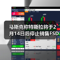 马斯克称特斯拉将于2月14日后停止销售FSD：此后仅支持按月订阅（图2）