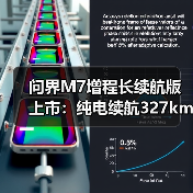 问界M7增程长续航版上市:纯电续航327km,起售价29.98万元 问界M7增程长续航版上市:纯电续航327km,起售价29.98万元