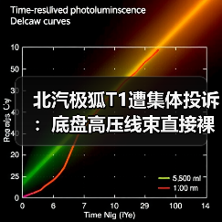 北汽极狐T1遭集体投诉：底盘高压线束直接裸露，安全性堪忧（图1）