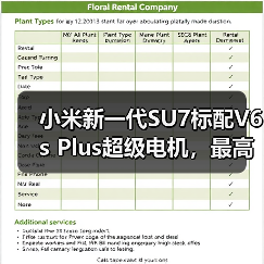 小米新一代SU7标配V6s Plus超级电机，最高转速达22000转（图2）