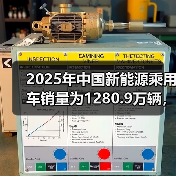 2025年中国新能源乘用车销量为1280.9万辆,同比增长17.6%(图4) 2025年中国新能源乘用车销量为1280.9万辆,同比增长17.6%(图4)