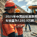 2025年中国新能源乘用车销量为1280.9万辆,同比增长17.6%(图3) 2025年中国新能源乘用车销量为1280.9万辆,同比增长17.6%(图3)