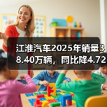 江淮汽车2025年销量38.40万辆,同比降4.72%(图2) 江淮汽车2025年销量38.40万辆,同比降4.72%(图2)