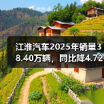 江淮汽车2025年销量38.40万辆，同比降4.72%