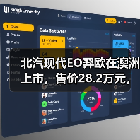 北汽现代EO羿欧在澳洲上市，售价28.2万元，相较国内价格翻倍（图4）