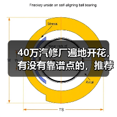 40万汽修厂遍地开花，有没有靠谱点的，推荐一下？（图1）