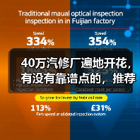 40万汽修厂遍地开花，有没有靠谱点的，推荐一下？（图2）