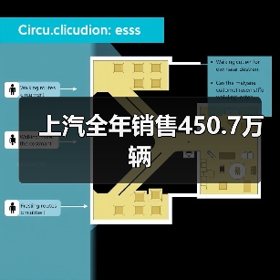 上汽全年销售450.7万辆（图2）