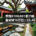 零跑B10&B01累计销量突破16万台:25-45岁用户占比较大(图1) 零跑B10&B01累计销量突破16万台:25-45岁用户占比较大(图1)