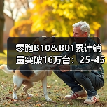 零跑B10&B01累计销量突破16万台:25-45岁用户占比较大(图4) 零跑B10&B01累计销量突破16万台:25-45岁用户占比较大(图4)