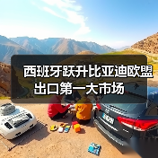 西班牙跃升比亚迪欧盟出口第一大市场（图3）