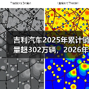 吉利汽车2025年累计销量超302万辆，2026年冲击总销量345万辆（图3）