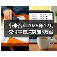 小米汽车2025年12月交付量首次突破5万台（图4）