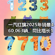 一汽红旗2025年销量460,063辆，同比增长11.7%（图4）