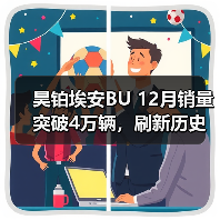 昊铂埃安BU 12月销量突破4万辆，刷新历史销售记录（图3）