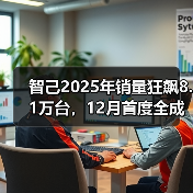 智己2025年销量狂飙8.1万台，12月首度全成本盈利（图4）