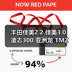 丰田佳美2.2 佳美3.0 凌志300 亚洲龙 1MZ 2MZ 3VZ V6发动机 总成(图4) 丰田佳美2.2 佳美3.0 凌志300 亚洲龙 1MZ 2MZ 3VZ V6发动机 总成(图4)