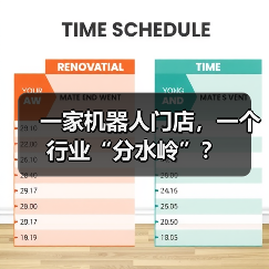 一家机器人门店,一个行业“分水岭”?(图1) 一家机器人门店,一个行业“分水岭”?(图1)