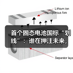 首个固态电池国标“划线”:谁在押注未来,谁在冲刺量产?(图4) 首个固态电池国标“划线”:谁在押注未来,谁在冲刺量产?(图4)