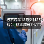 极石汽车12月交付2528台,环比增长74.1%(图4) 极石汽车12月交付2528台,环比增长74.1%(图4)