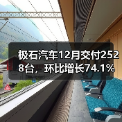 极石汽车12月交付2528台,环比增长74.1%(图2) 极石汽车12月交付2528台,环比增长74.1%(图2)