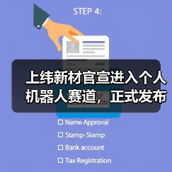 上纬新材官宣进入个人机器人赛道,正式发布“启元Q1”(图2) 上纬新材官宣进入个人机器人赛道,正式发布“启元Q1”(图2)