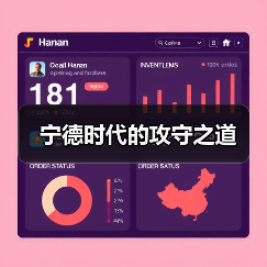 宁德时代的攻守之道(图1) 宁德时代的攻守之道(图1)