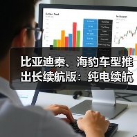 比亚迪秦、海豹车型推出长续航版:纯电续航均突破210km(图4) 比亚迪秦、海豹车型推出长续航版:纯电续航均突破210km(图4)