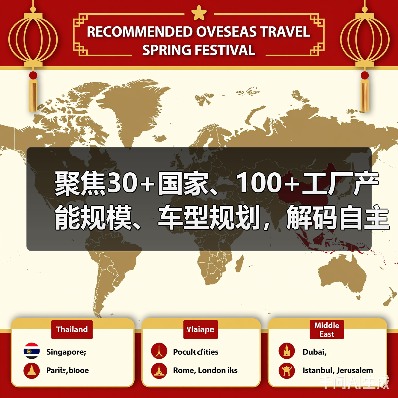 聚焦30+国家、100+工厂产能规模、车型规划,解码自主出海产能密码(图1) 聚焦30+国家、100+工厂产能规模、车型规划,解码自主出海产能密码(图1)