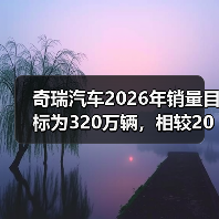 奇瑞汽车2026年销量目标为320万辆,相较2025年增长14.03%(图3) 奇瑞汽车2026年销量目标为320万辆,相较2025年增长14.03%(图3)