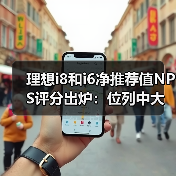 理想i8和i6净推荐值NPS评分出炉:位列中大型SUV车型第一、二名(图1) 理想i8和i6净推荐值NPS评分出炉:位列中大型SUV车型第一、二名(图1)