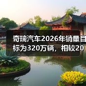 奇瑞汽车2026年销量目标为320万辆,相较2025年增长14.03%(图2) 奇瑞汽车2026年销量目标为320万辆,相较2025年增长14.03%(图2)