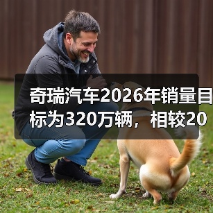 奇瑞汽车2026年销量目标为320万辆,相较2025年增长14.03%(图4) 奇瑞汽车2026年销量目标为320万辆,相较2025年增长14.03%(图4)