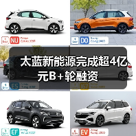 太蓝新能源完成超4亿元B+轮融资(图3) 太蓝新能源完成超4亿元B+轮融资(图3)