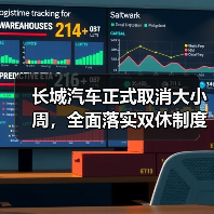 长城汽车正式取消大小周,全面落实双休制度(图1) 长城汽车正式取消大小周,全面落实双休制度(图1)