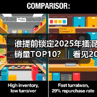 谁提前锁定2025年插混销量TOP10?|看见2025(图2) 谁提前锁定2025年插混销量TOP10?|看见2025(图2)