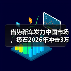 借势新车发力中国市场,极石2026年冲击3万台销量目标(图4) 借势新车发力中国市场,极石2026年冲击3万台销量目标(图4)